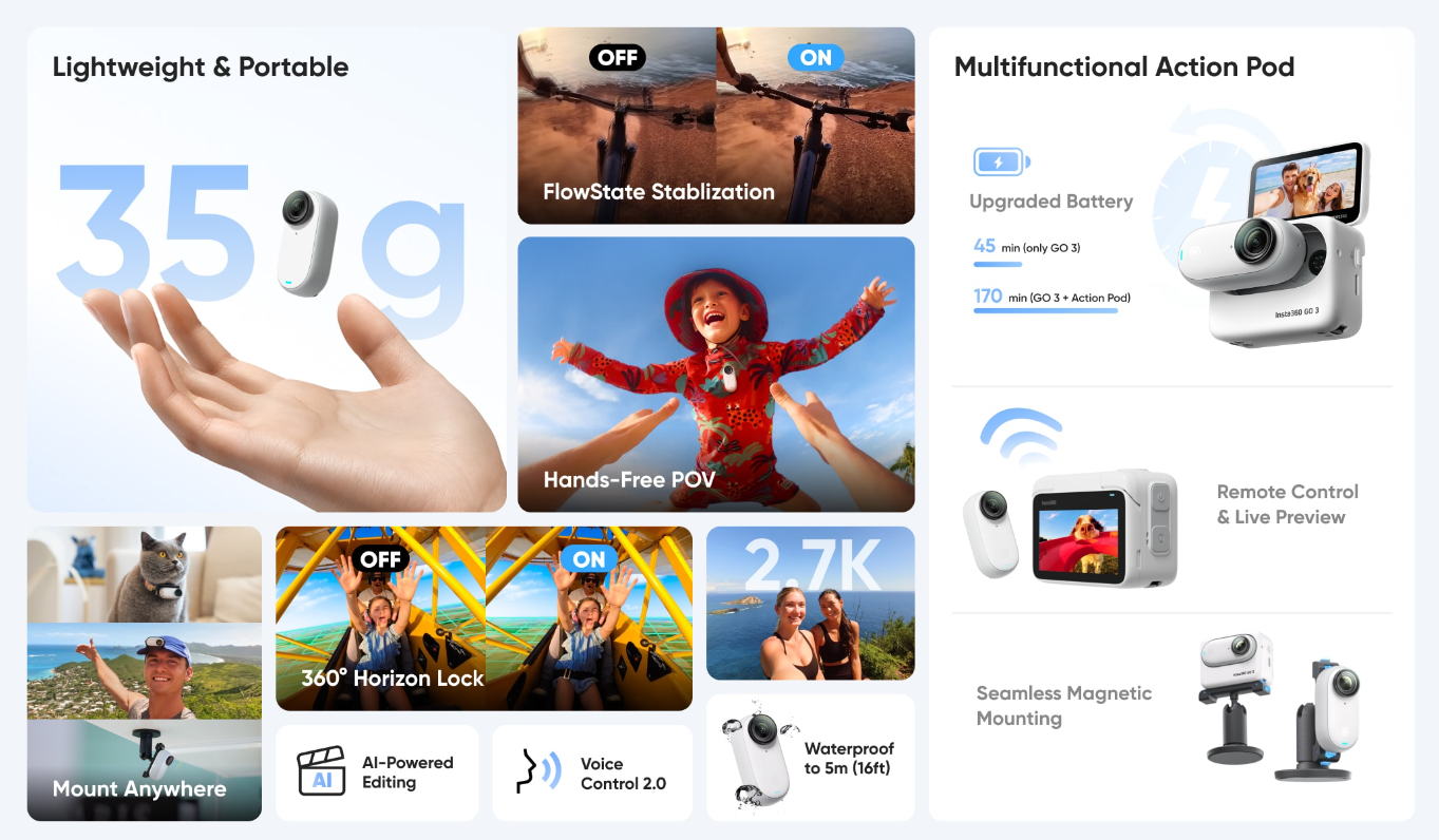 Insta360 GO3 - Tiny Camera with Flip Screen Action Pod