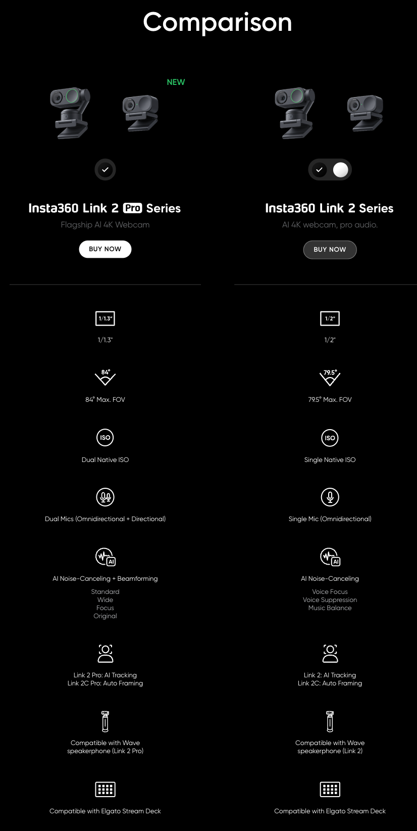 Insta360 Link 2 Pro & Link 2C Pro  - Be The Focus